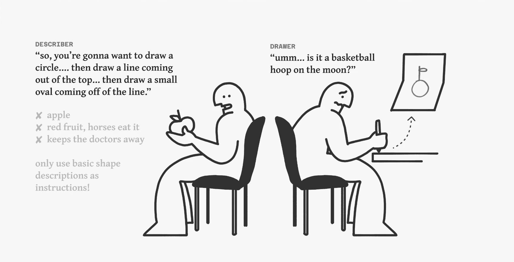 instructional illustration