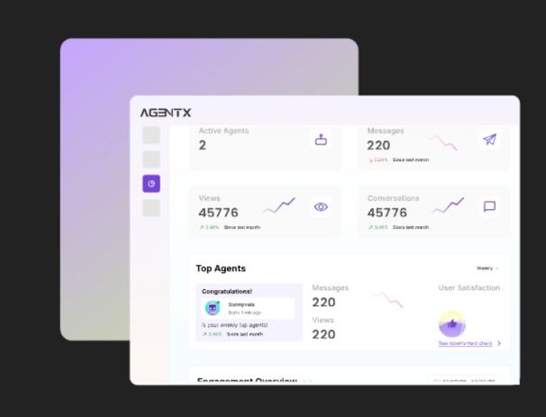 AgentX Stats