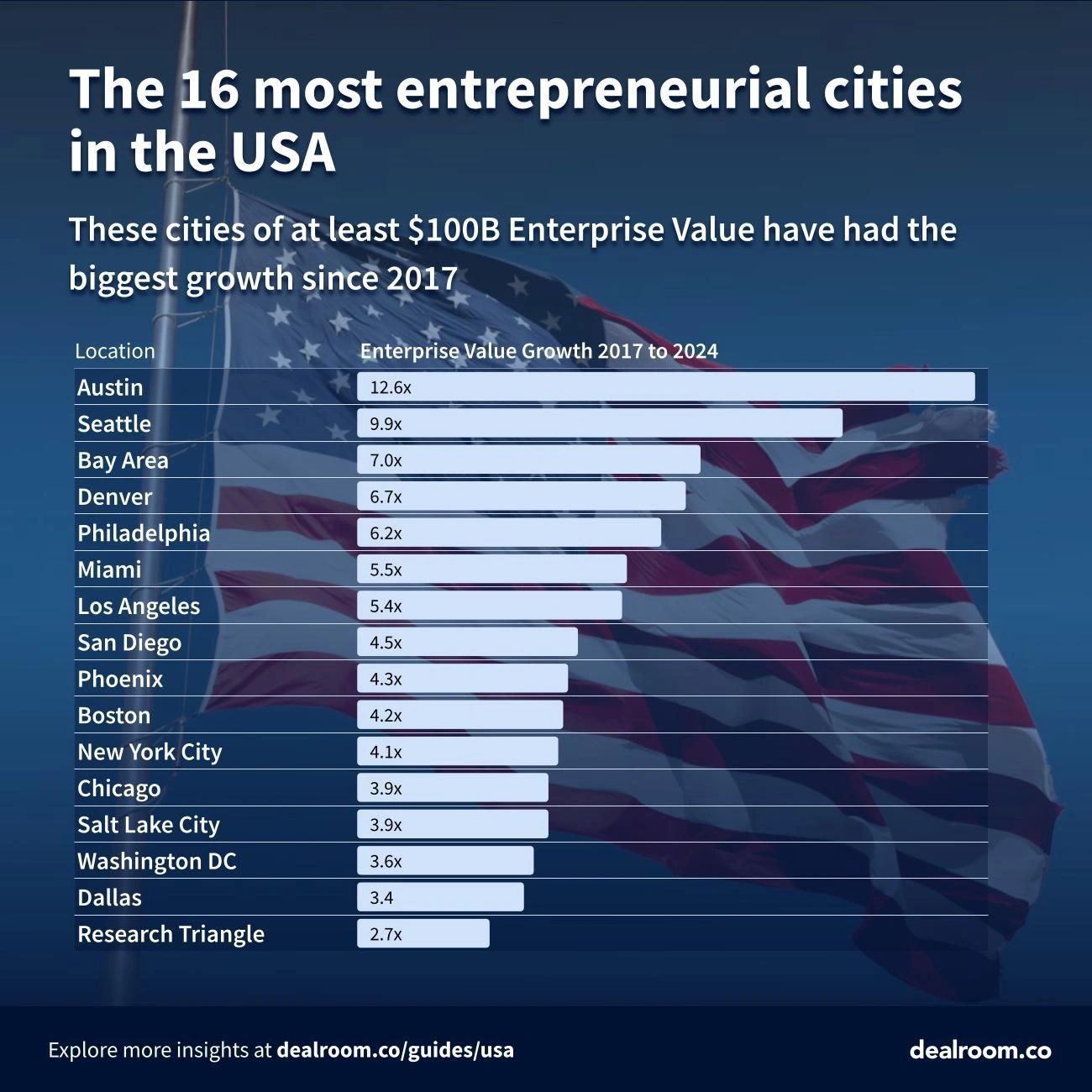 a black and white living room with a large tv