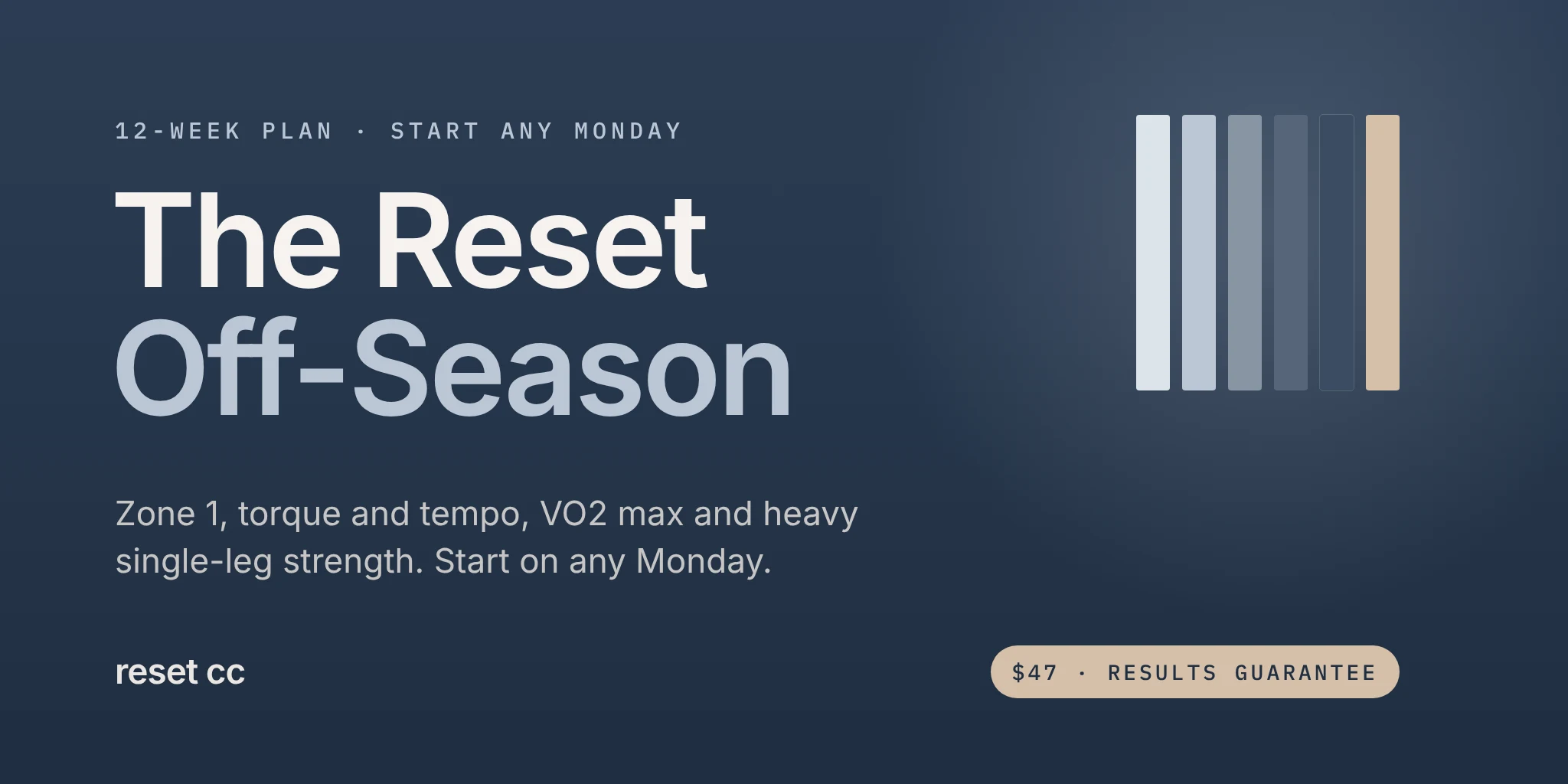 The Reset Off-Season, a 12-week plan you start on any Monday