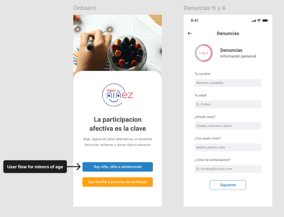 Children user flow
