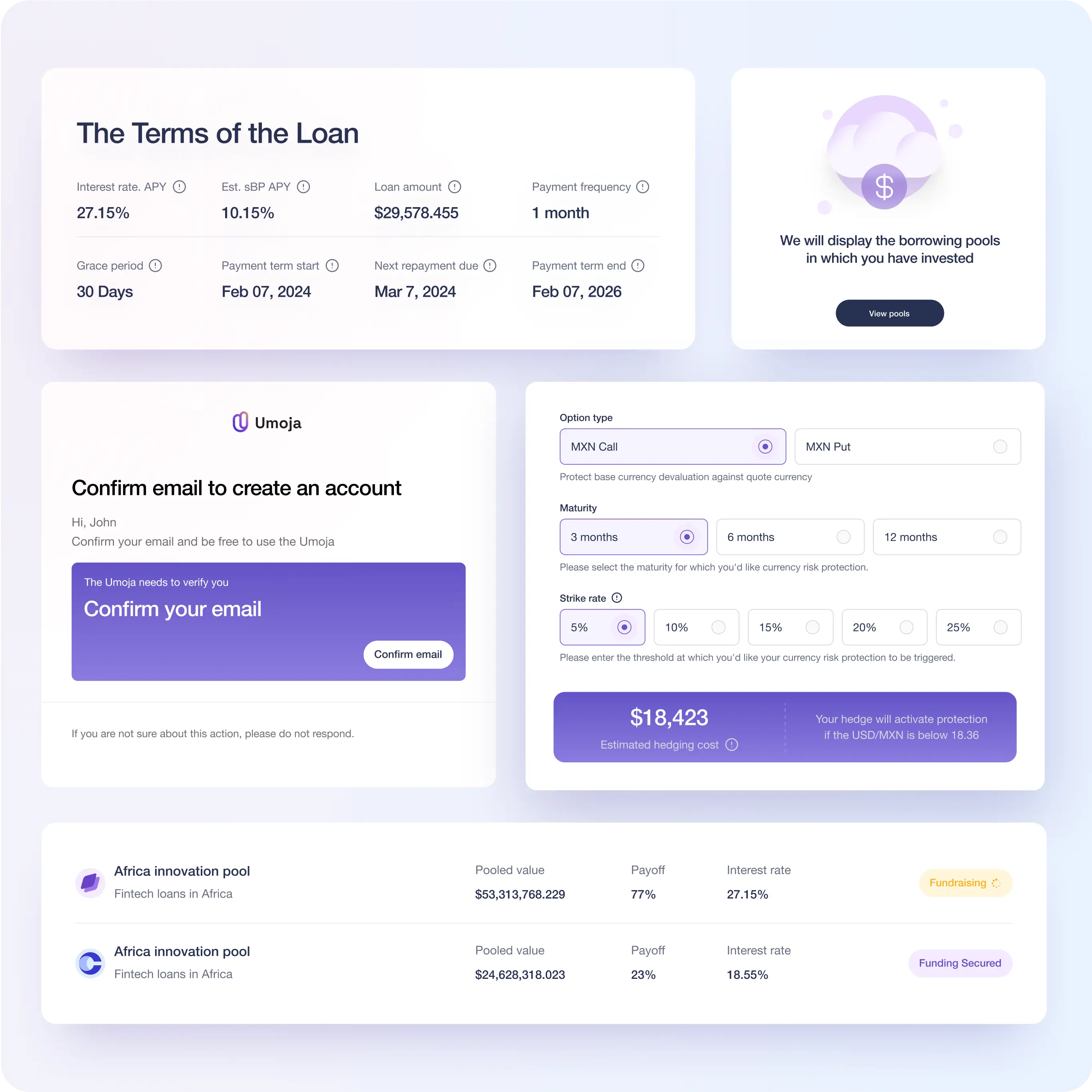 Umoja Protocol app screen showing various financial and account details. The top section titled 'The Terms of the Loan' outlines loan conditions such as an interest rate of 27.15% APY, estimated 5.8% APY, a loan amount of $29,578.455, and a monthly payment frequency. Additional details include a 30-day grace period, payment term starting on February 7, 2024, the next repayment due on March 7, 2024, and the payment term ending on February 7, 2026.  The middle left section prompts the user to confirm their email to create an account with a message: 'Hi, John. Confirm your email and be free to use the Umoja.' A purple button says 'Confirm email.'  The middle right section provides options for currency protection with MXN Call and MXN Put, maturity options (3 months, 6 months, 12 months), and strike rates (5%, 10%, 15%, 20%, 25%). It calculates an estimated hedging cost of $18,423.  The bottom section displays details of two Africa innovation pools: one with a pooled value of $53,313,768.229, a 77% payoff, and a 27.15% interest rate marked as 'Fundraising'; the other with a pooled value of $24,628,318.023, a 23% payoff, and an 18.55% interest rate marked as 'Funding Secured.'