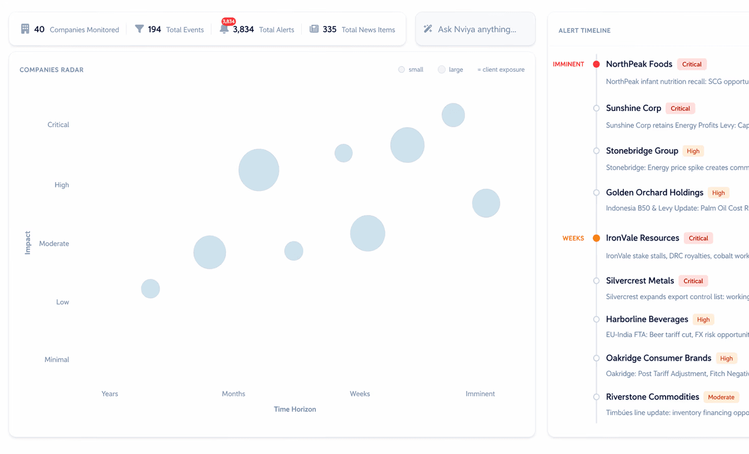 Clario dashboard showing balance, daily spending limit, savings plans, and real-time expense tracking in a modern interface.