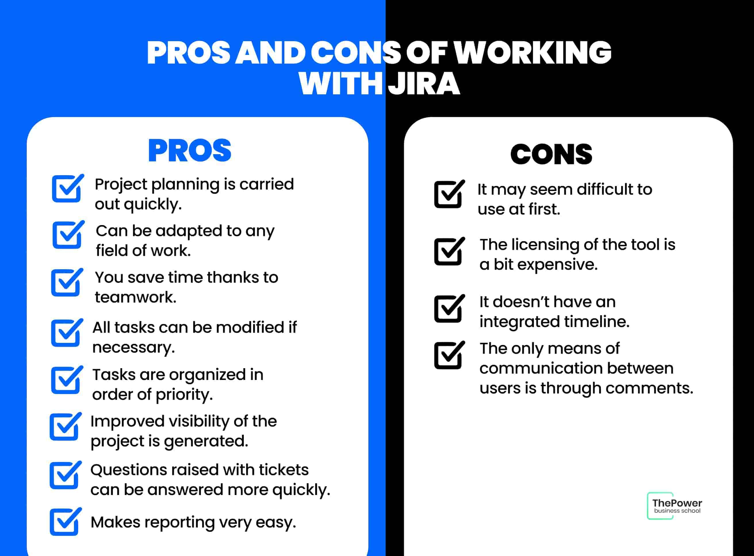 Pros and cons of working with Jira