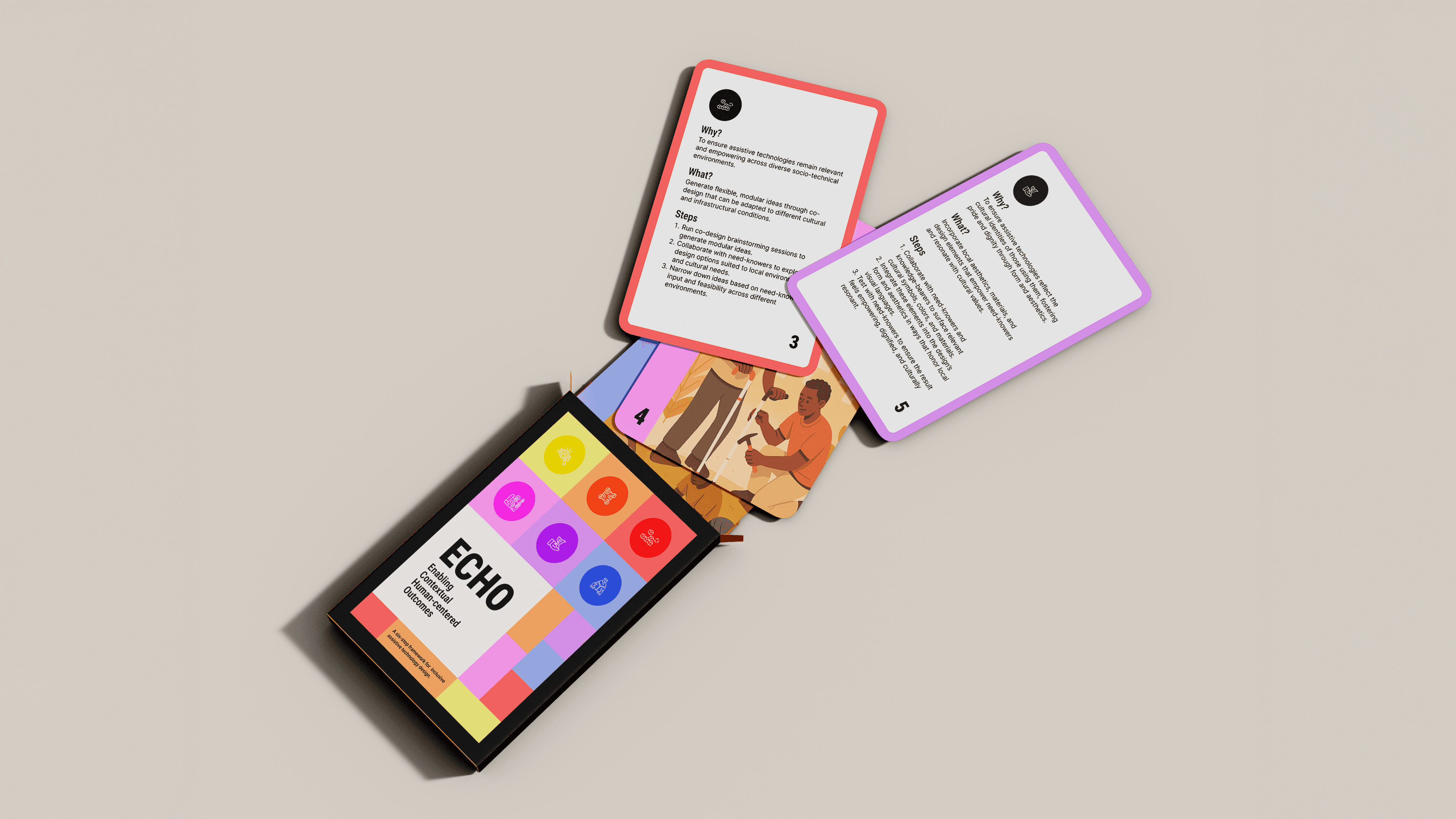 Large black letters spelling “ECHO” over a blurred photo of a blind man and child walking hand-in-hand through a busy street in Accra, Ghana. The image introduces the ECHO framework developed in this project.