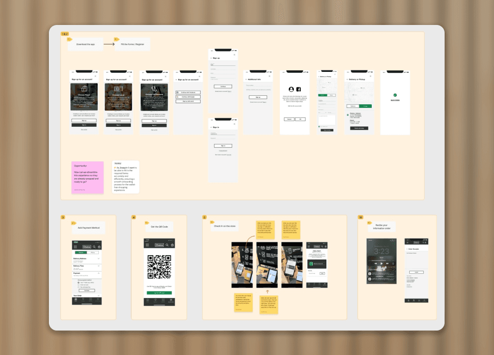 Shopsense - Online Fashion Store
