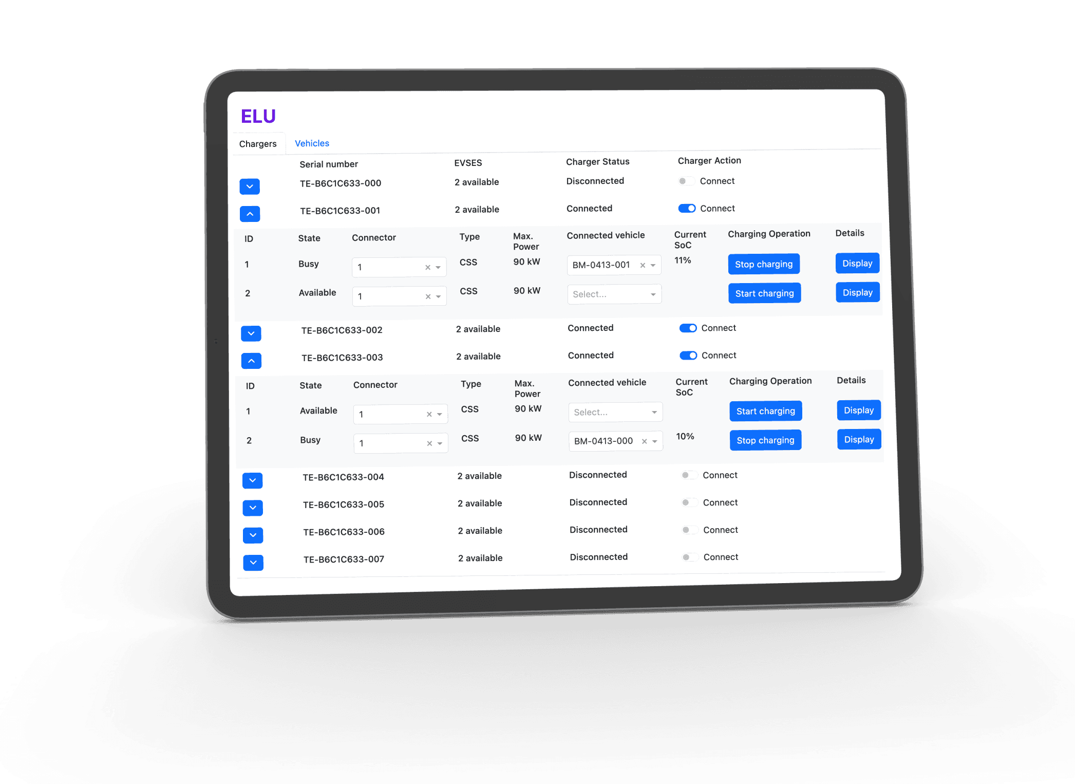 Virtual charger dashboard