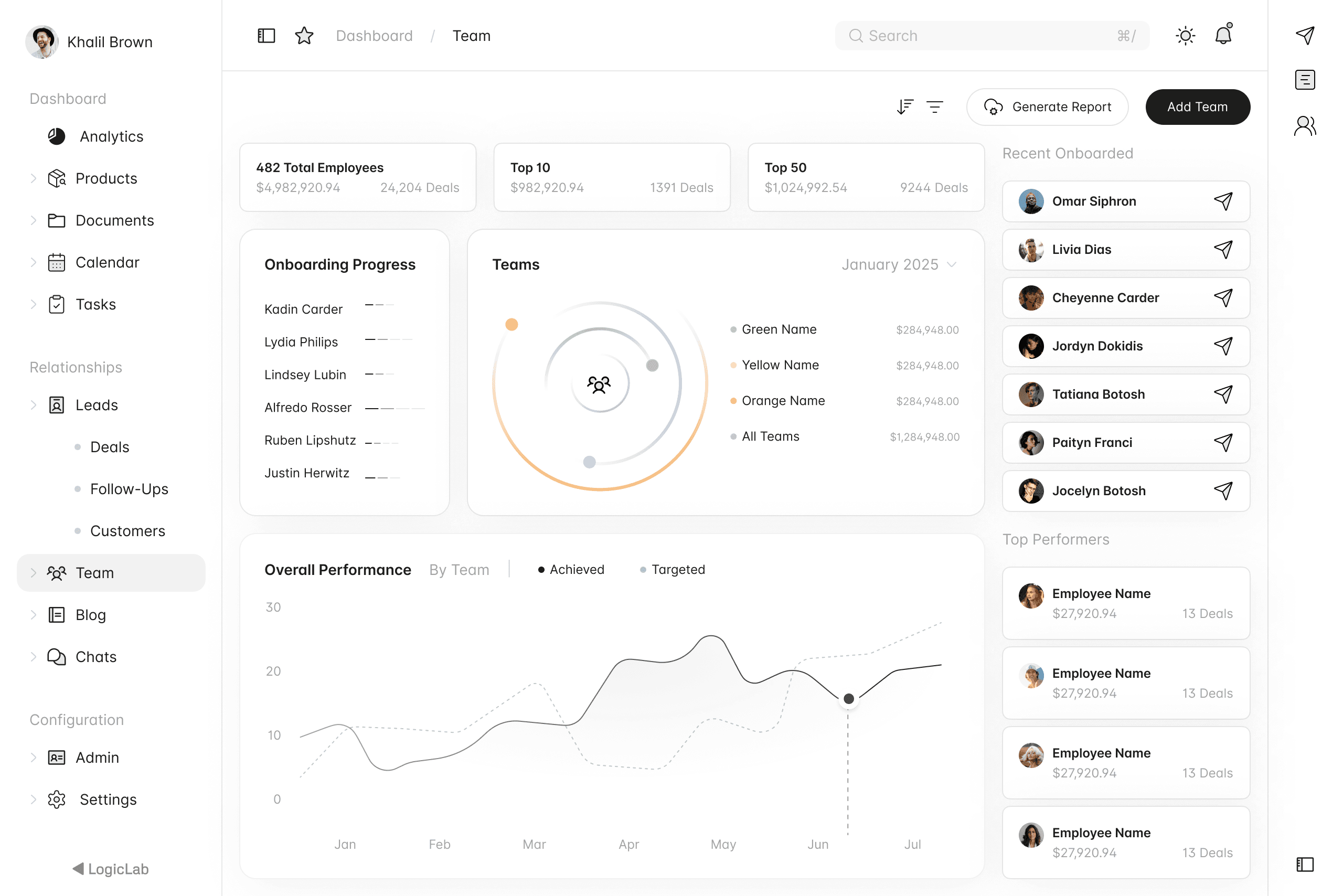software dashboard image