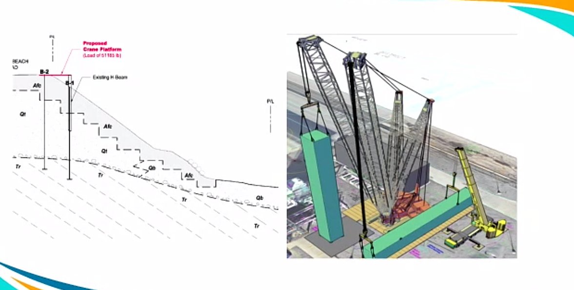 City of Malibu crane location plans for rebuilding after the Pacific Palisades fires.