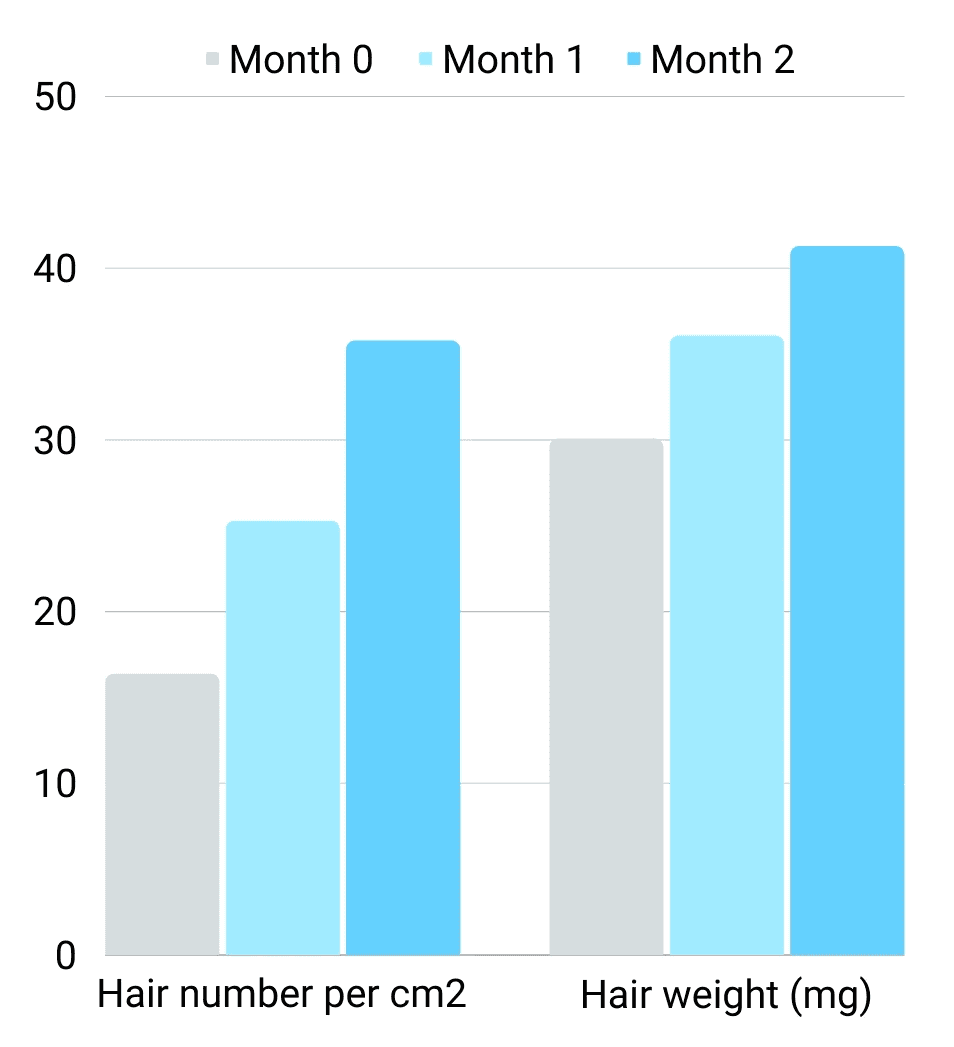 An illustration from Carlos Gomes Cabral