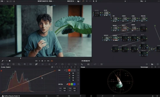 Showcase of color grading toolkit