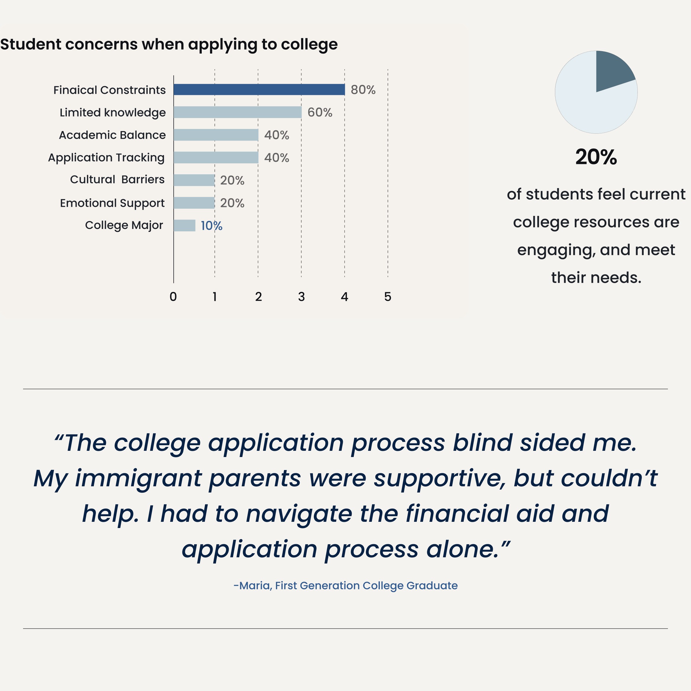 Walking on mountains