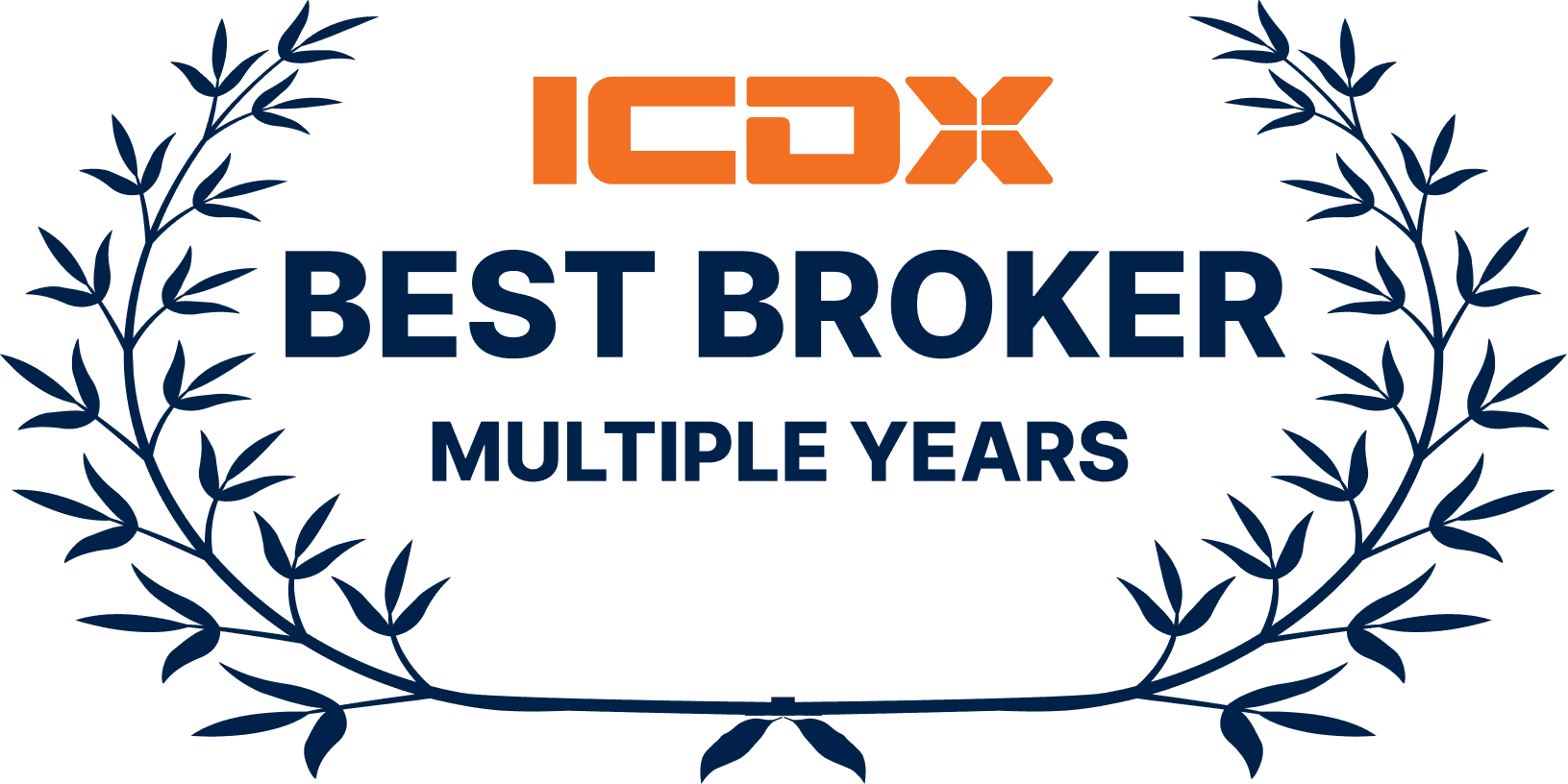 Trive Best Broker Services 2023