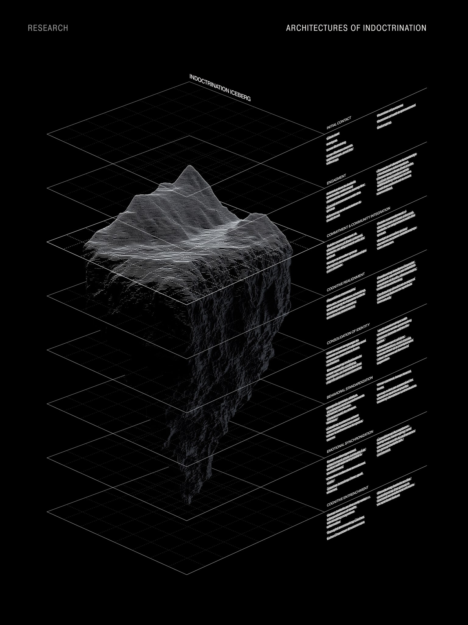 Jesiel Edrada, photo of the designer