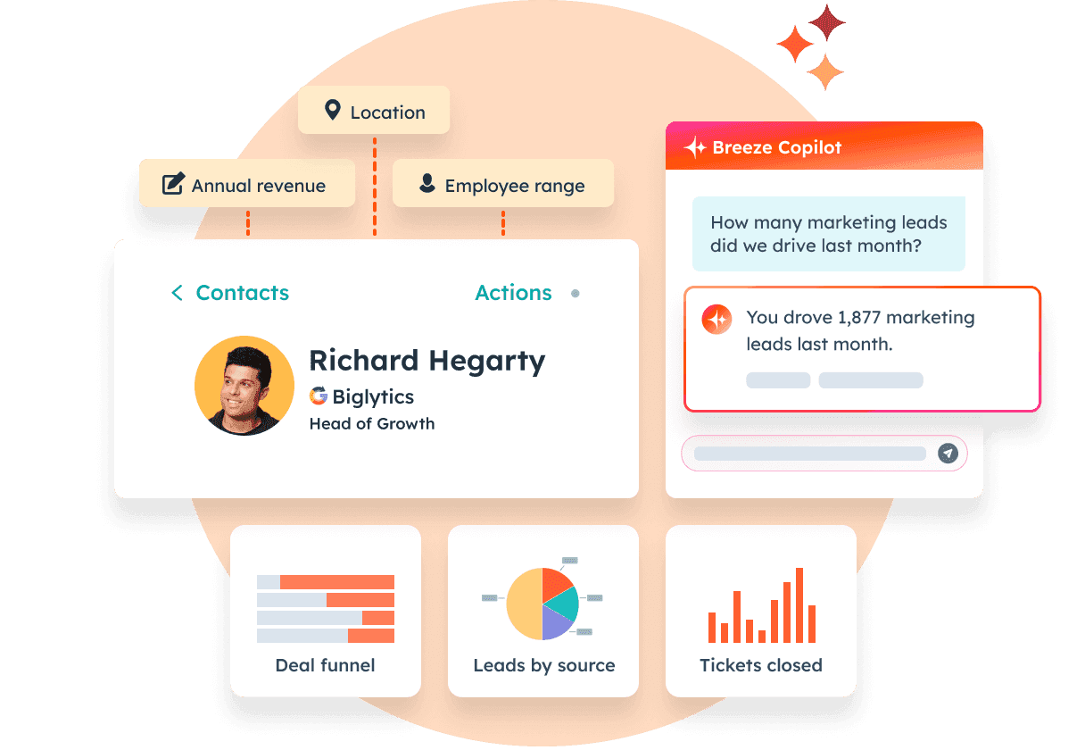 Interface of Hubspot CRM