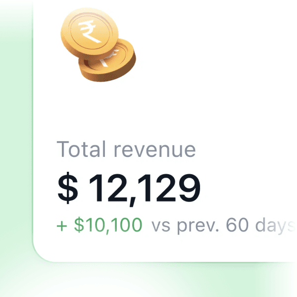 Revenue tracking card displaying total earnings of $12,129 with rupee coin icon