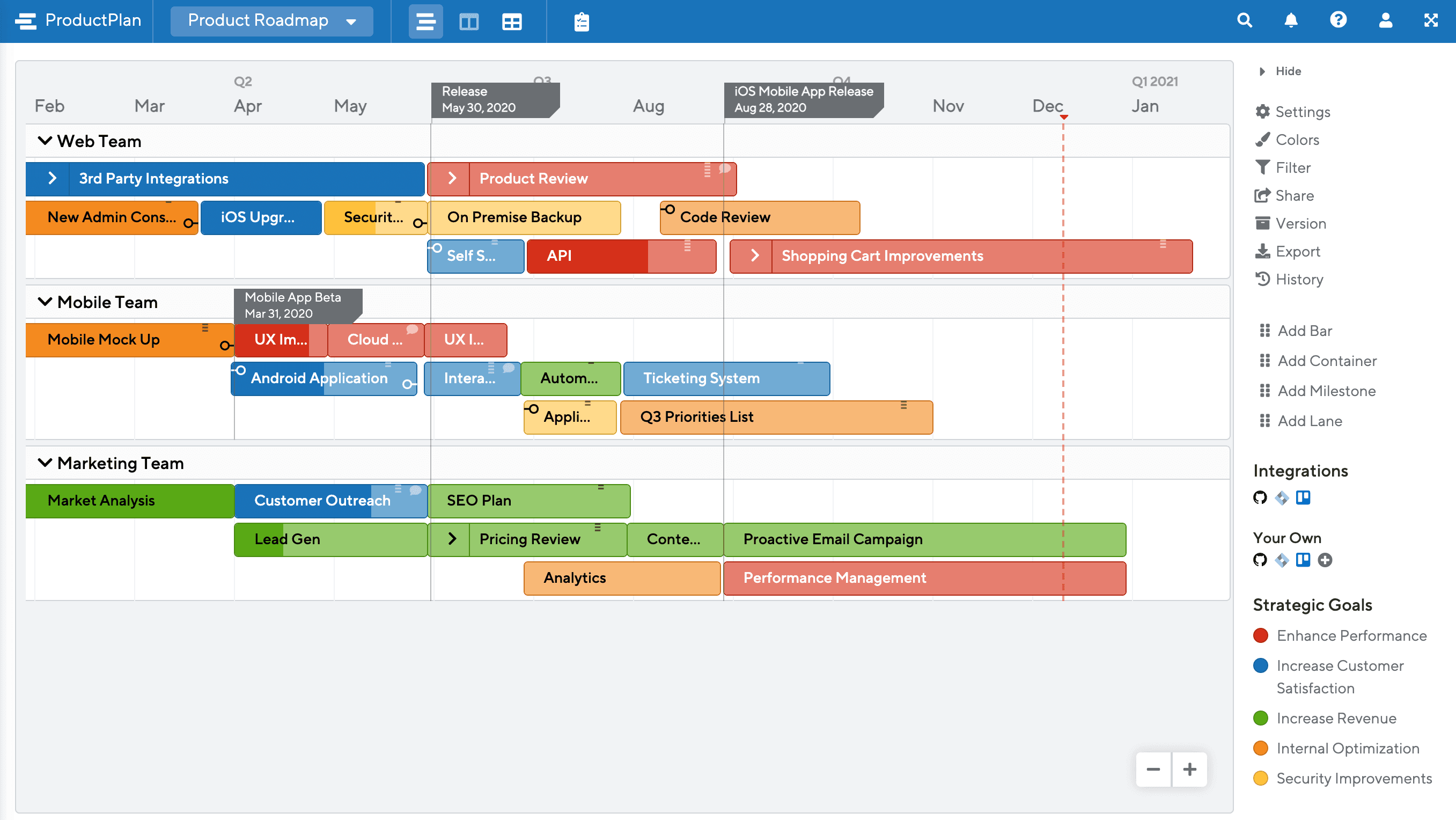 ProductPlan
