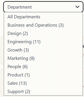 Marketing Spotlight: Lovable Marketing Strategy Future Plans and Growth Indicators