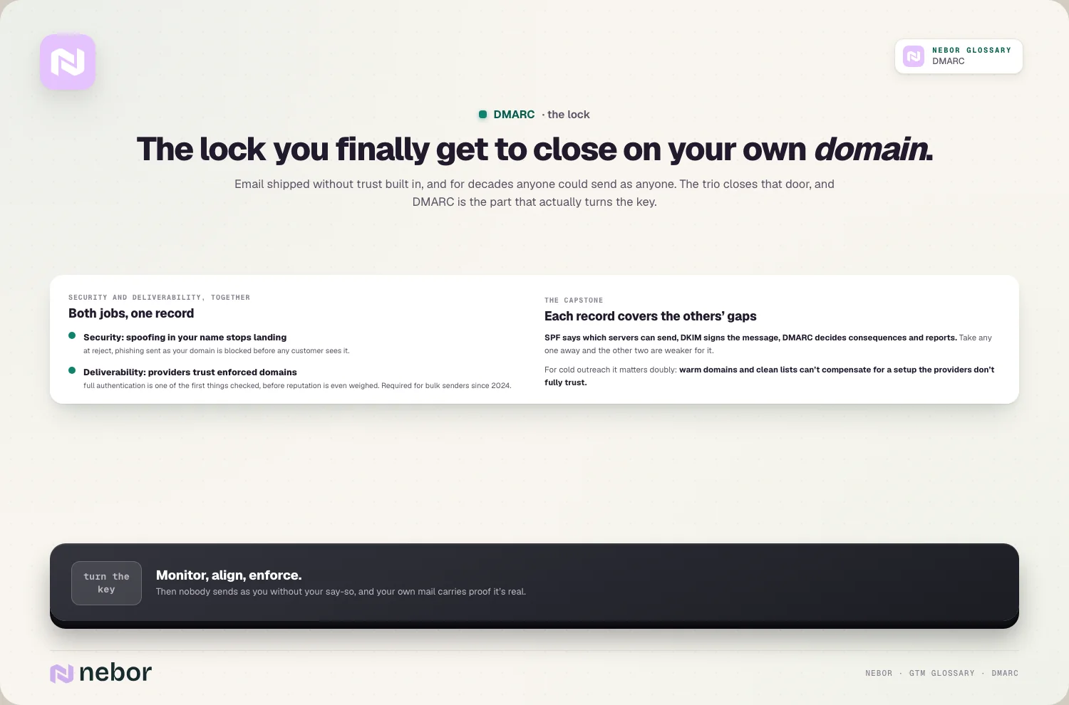 The lock you finally get to close on your own domain.