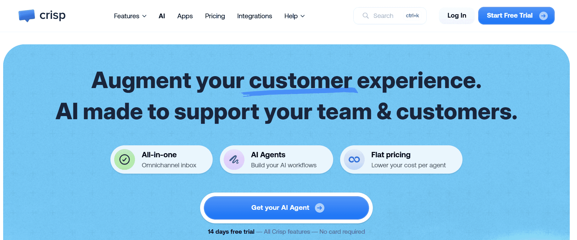 crisp - Intercom Fin Pricing