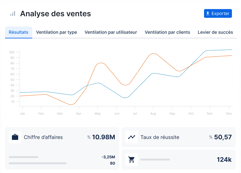 logiciel suivi commercial,logiciel gestion prospect,outils de pilotage commercial,logiciel de suivi commercial,outils de prospection,outil crm force de vente,outils de prospection commerciale,prospect logiciel,crm force de vente,logiciel de prospection,crm prospection,crm gestion commerciale,crm prospection commerciale,logiciel de gestion commercial,logiciel prospection,logiciel de prospection commerciale,logiciel prospection commerciale,logiciel gestion commerciale,logiciel commercial,crm commercial,commercial crm