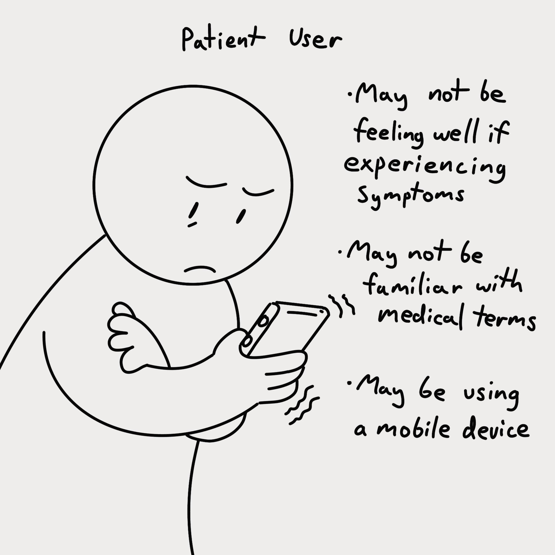 Cartoon of the Patient holding a phone