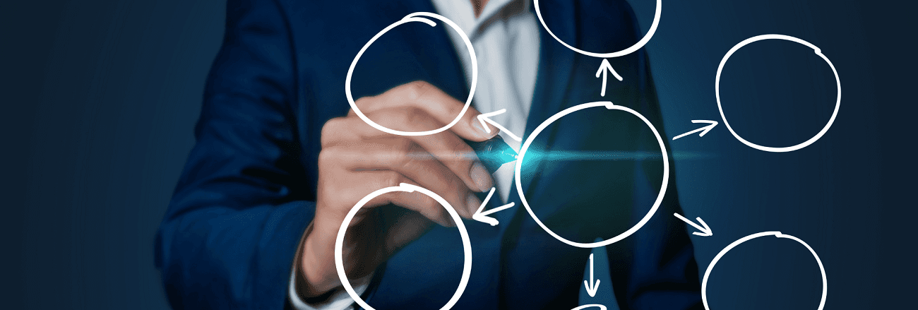 event automation sans faille