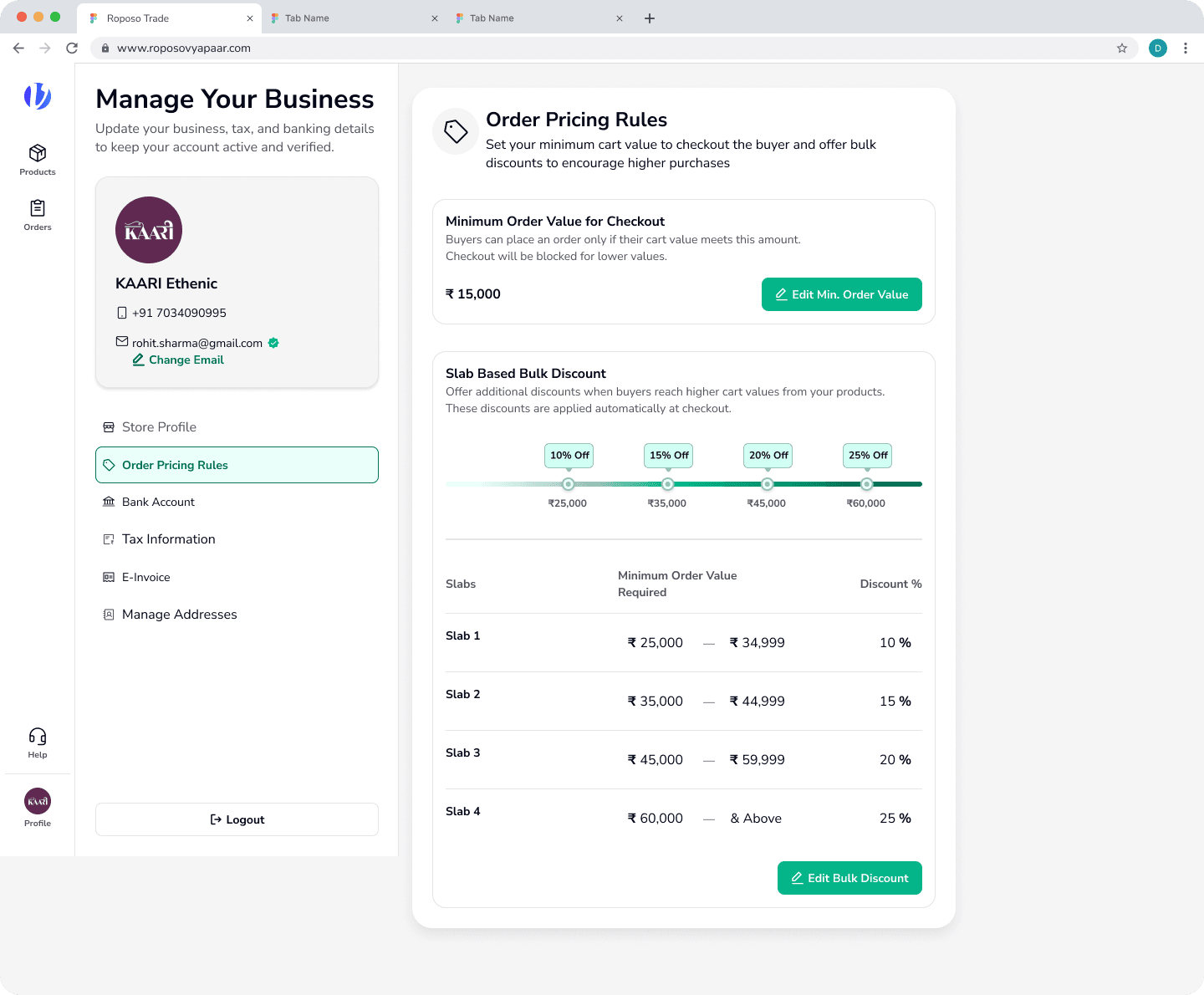 Sellers set minimum order values and slab-based bulk discounts to incentivise higher-value orders.