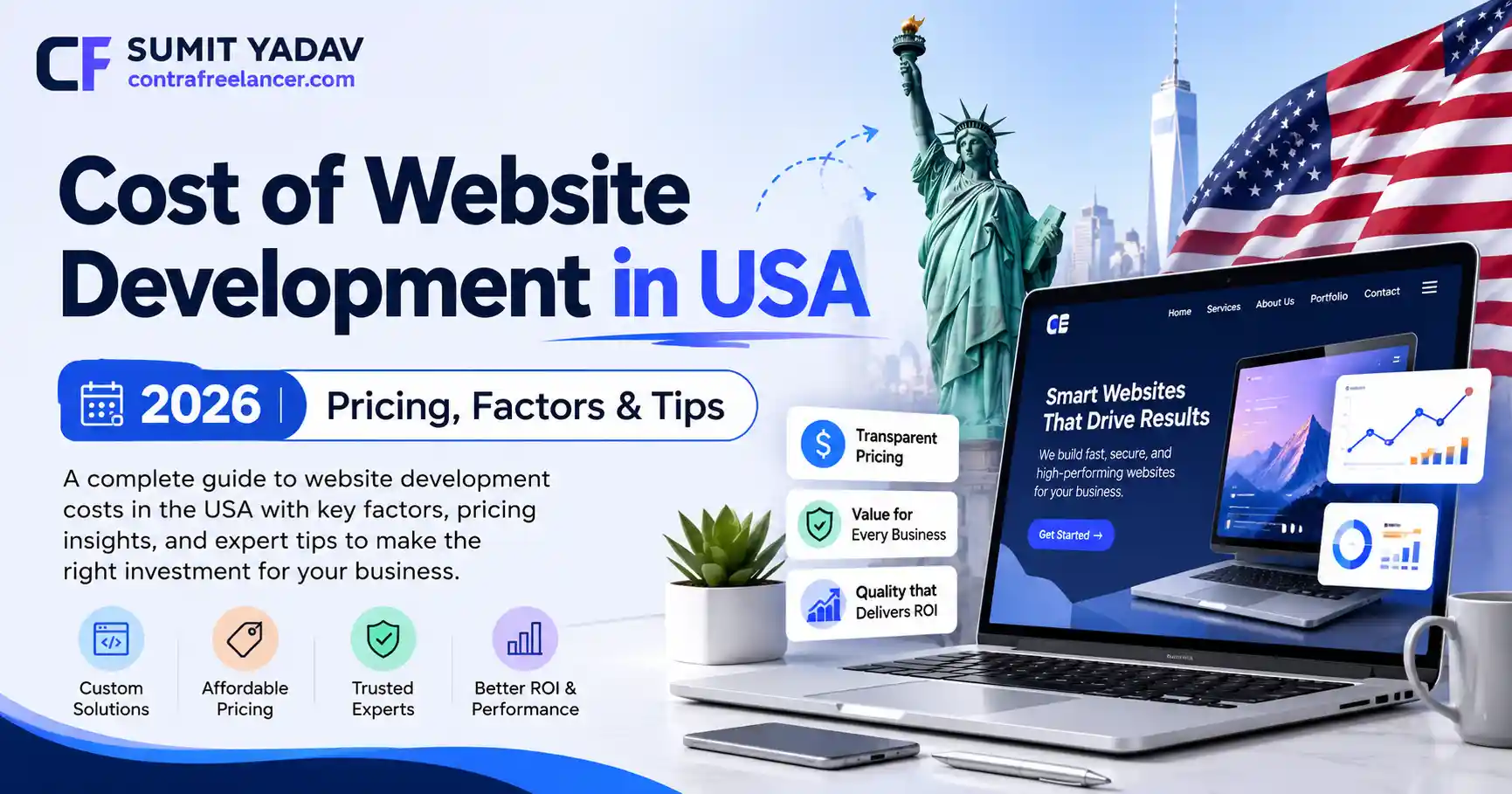 Cost of Website Development in USA 2026