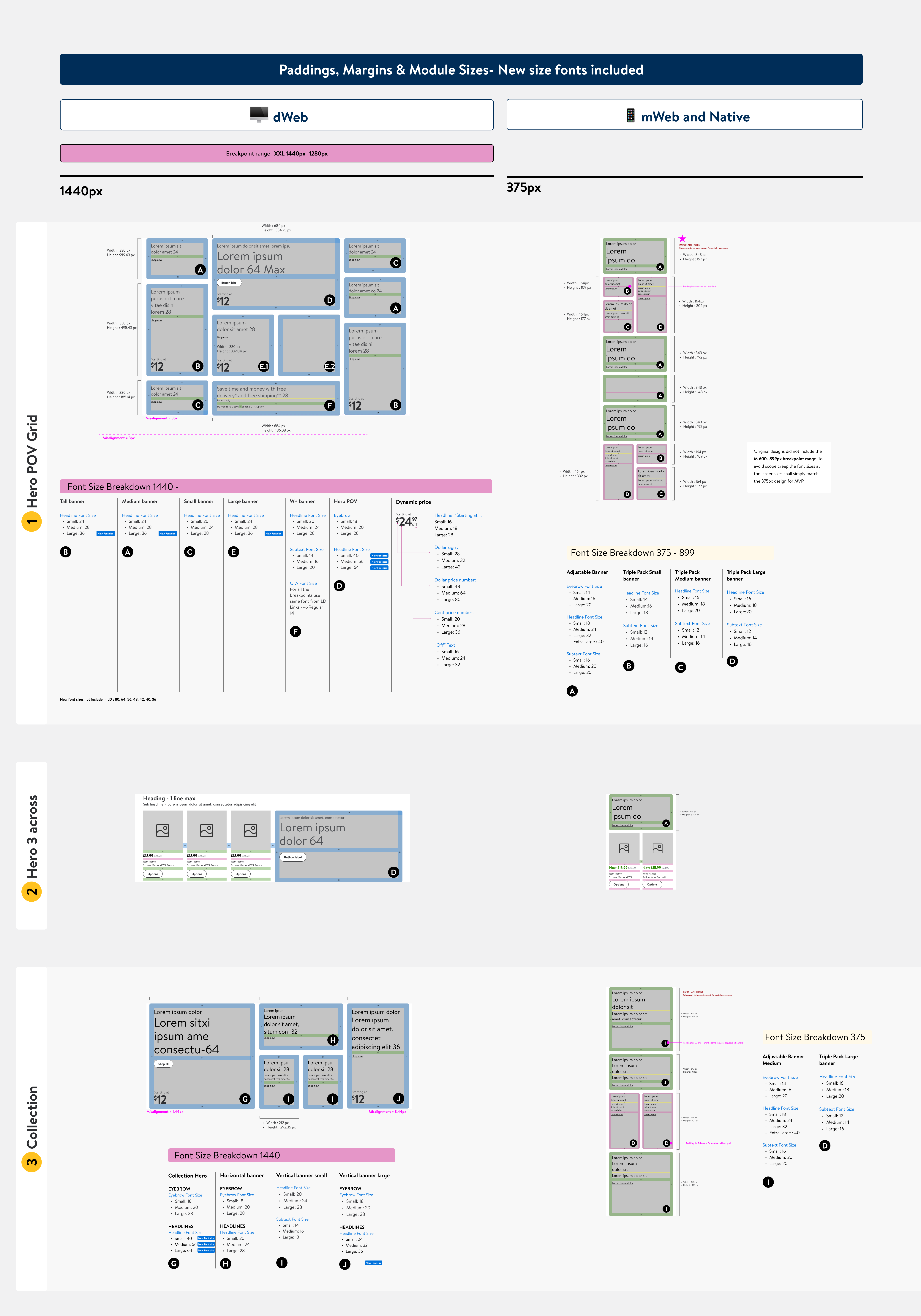 Specs of homepage mosaic modules