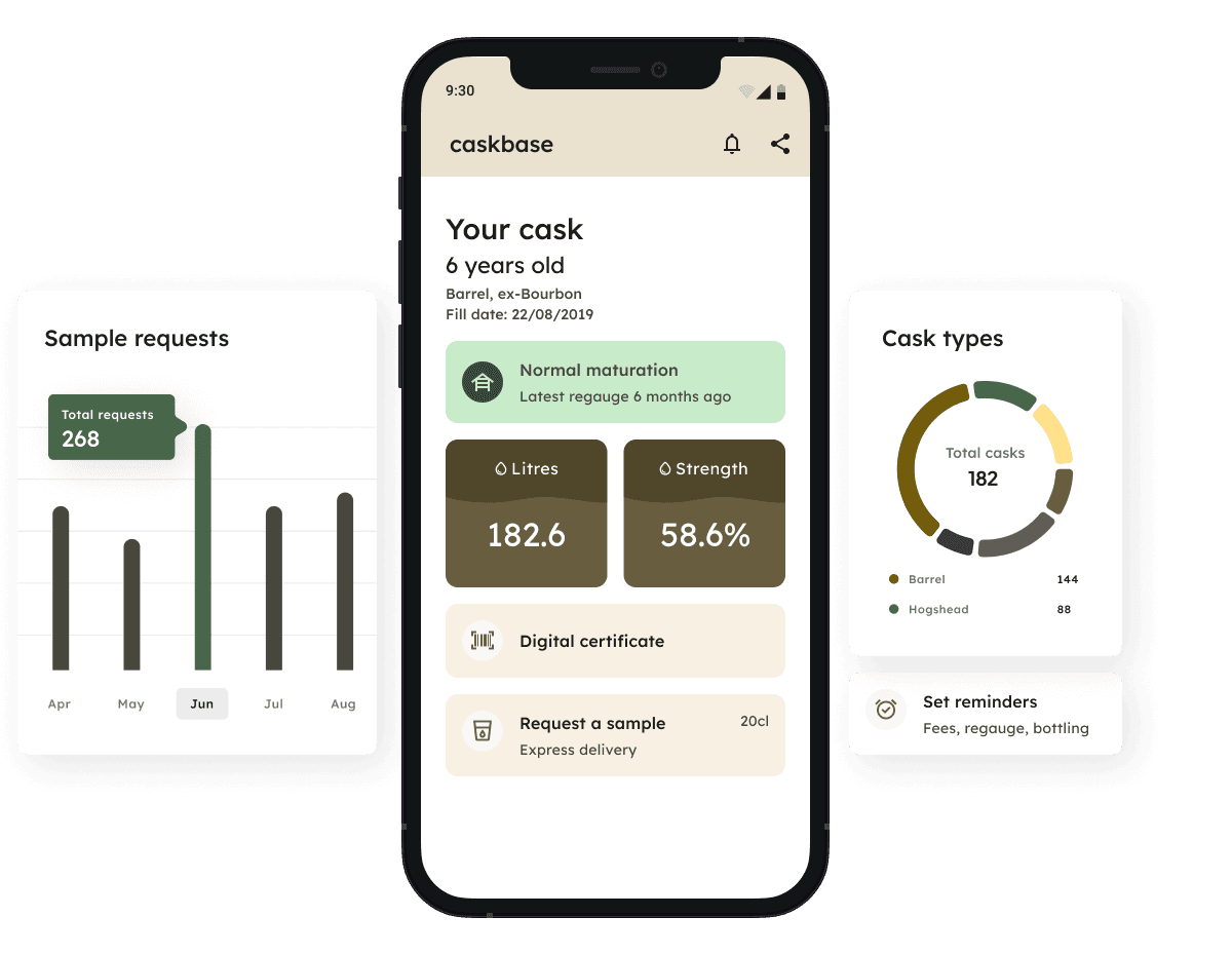 Caskbase UI