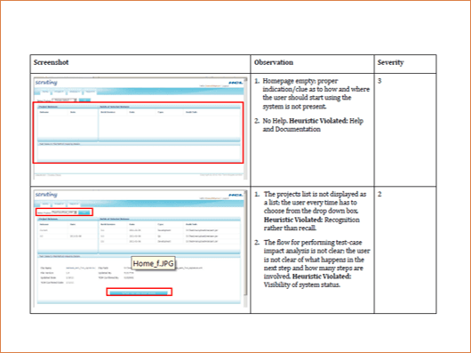 Heuristic Evaluation