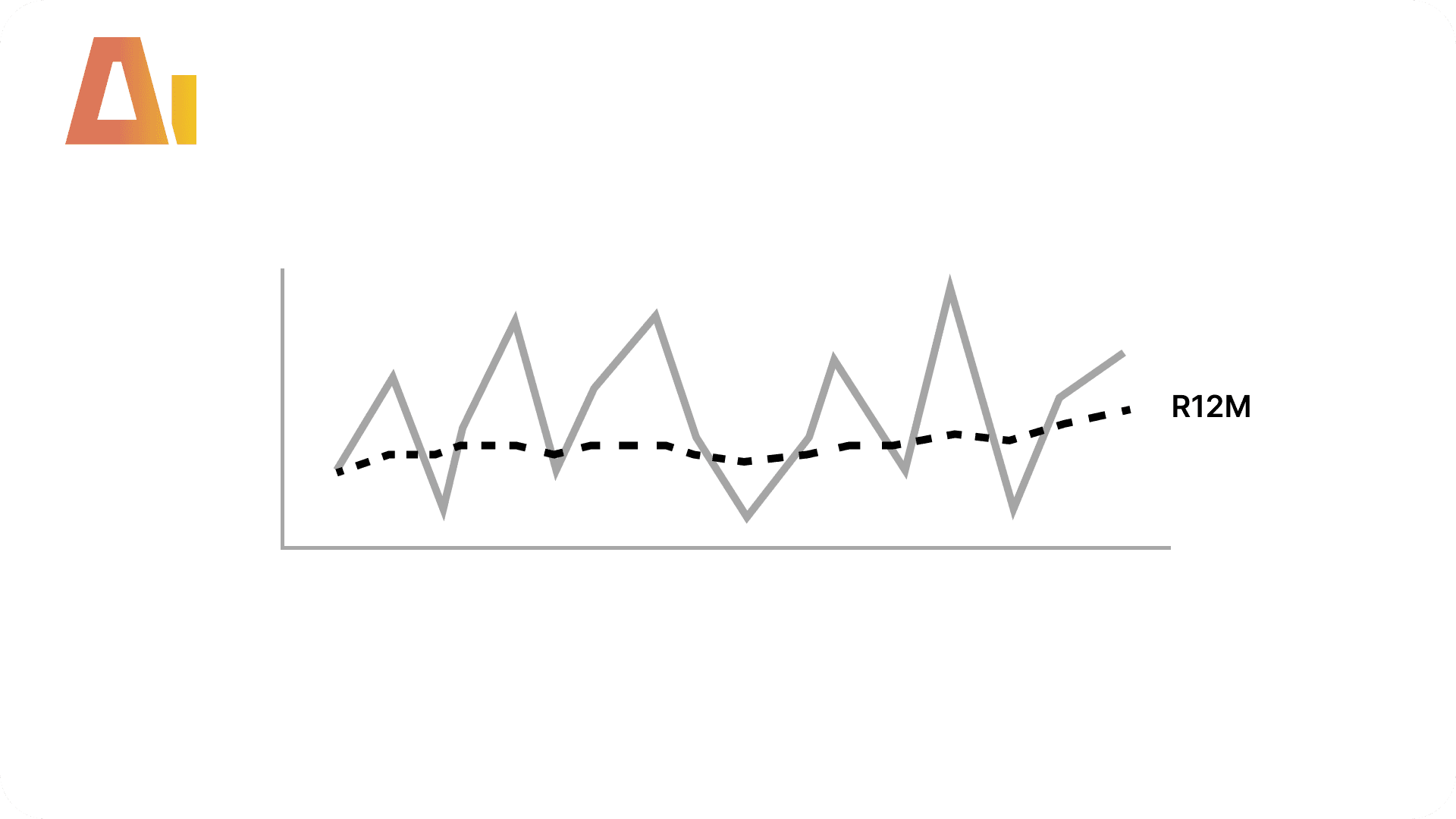 rolling-averages-kit