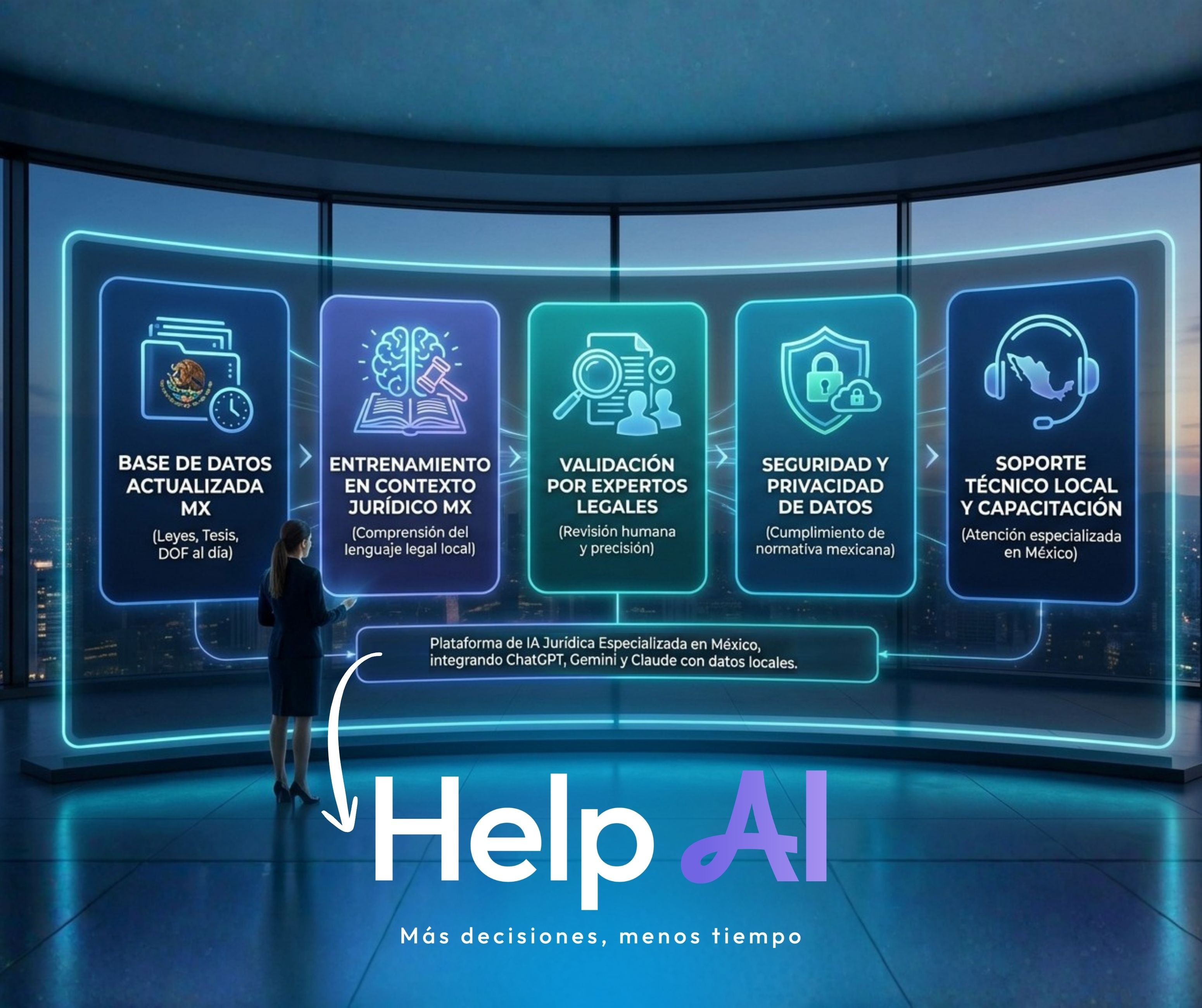 Cómo elegir la mejor IA para tu Despacho en México 2026
