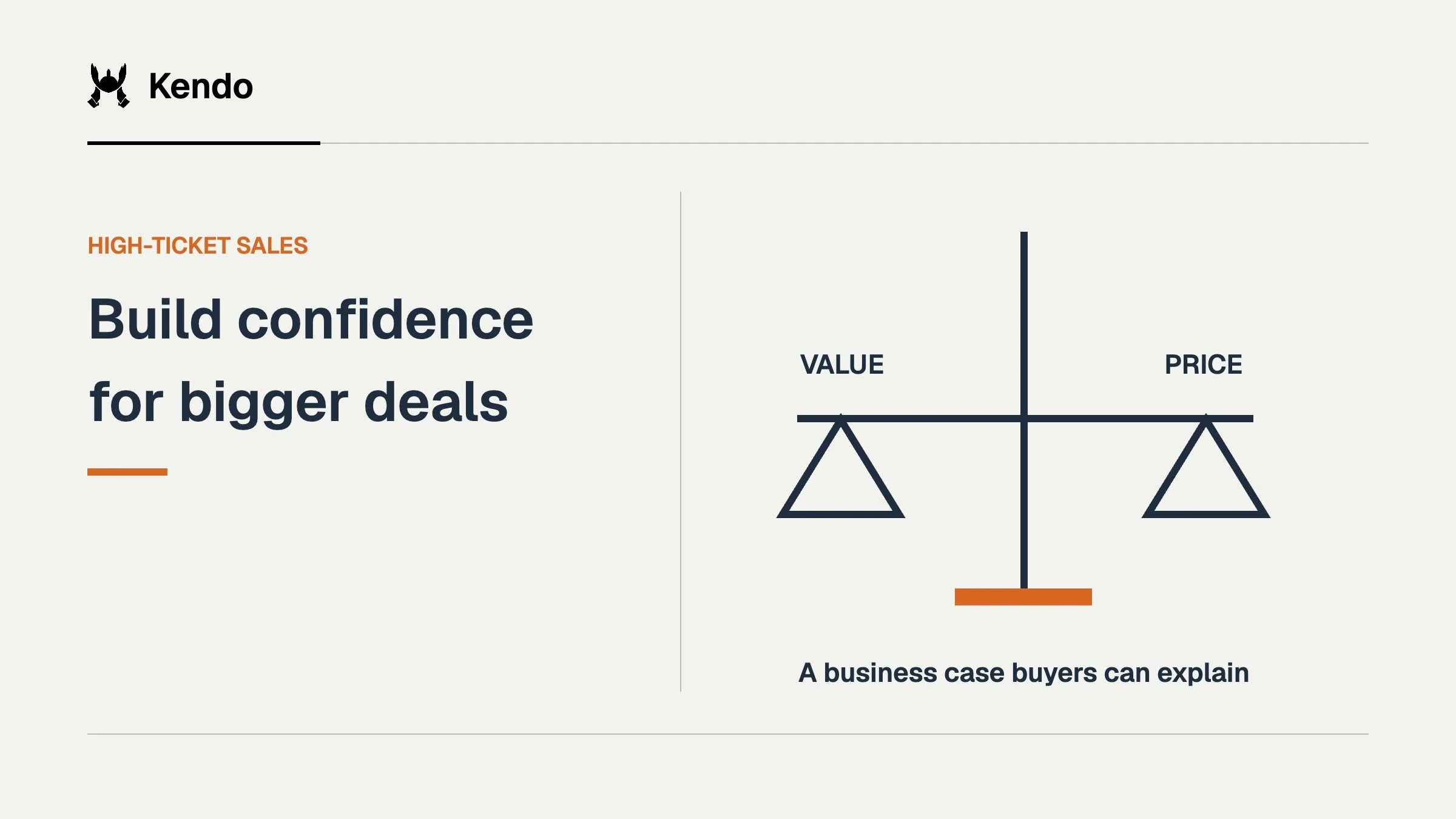 Build confidence for bigger deals. A balance connects value and price, with a business case beneath it.
