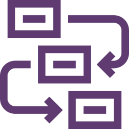 Compliance Processes for Financial Services