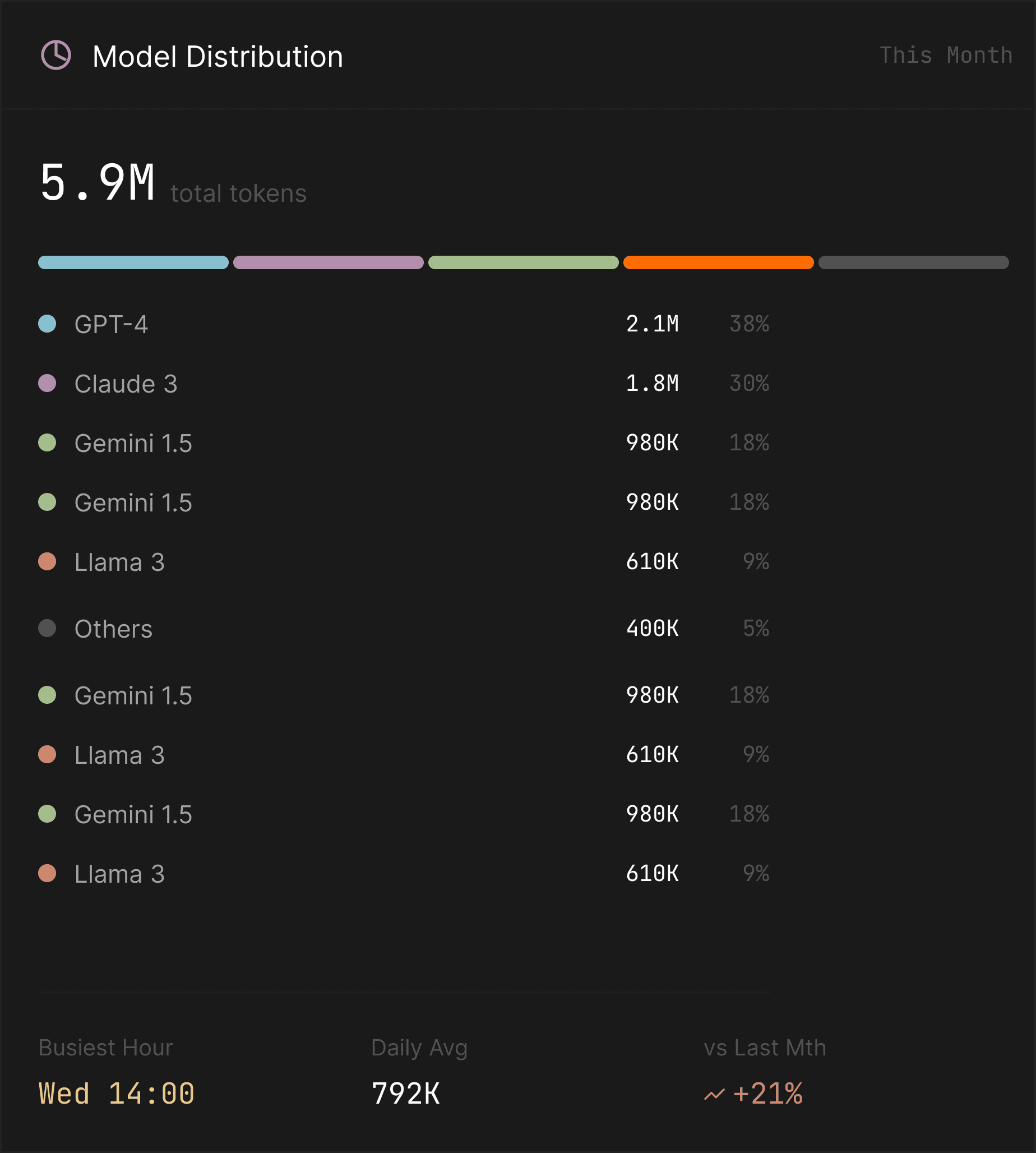Changelog Image
