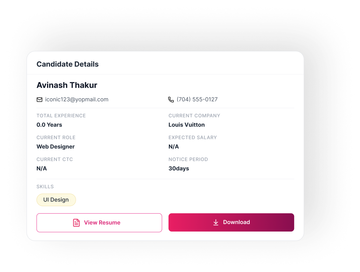 candidates details