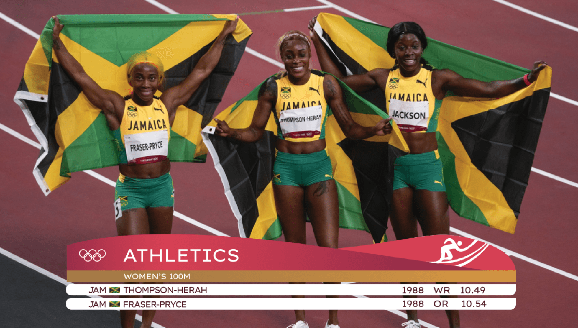 brisbane olympics 2032 logo & brand design concept - lower third design