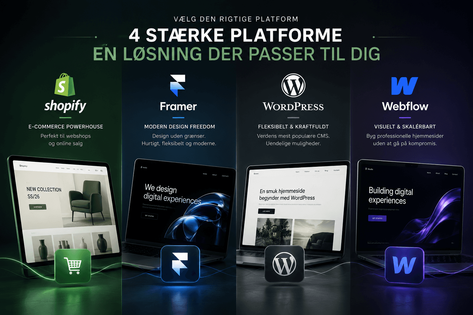 Sammenligning af Shopify, Framer, WordPress og Webflow til valg af hjemmesideplatform i 2026.