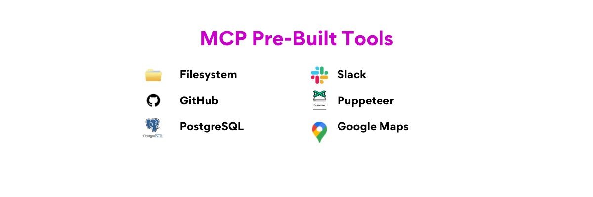 Prebuilt Tools of MCP