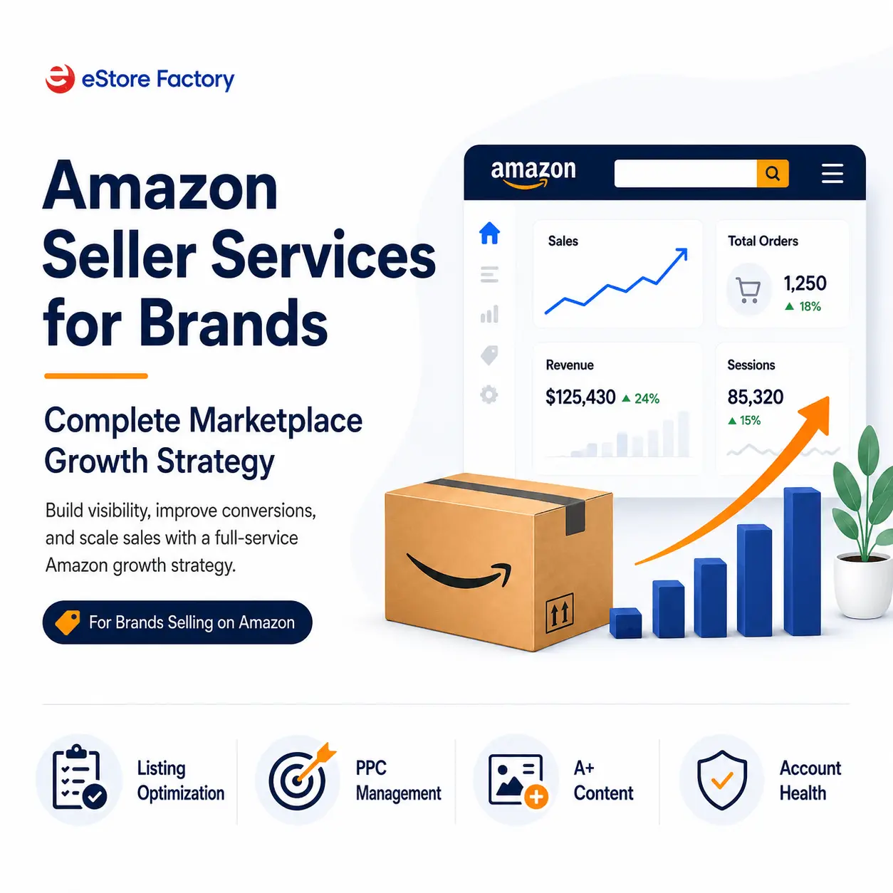 Amazon Seller Services for Brands