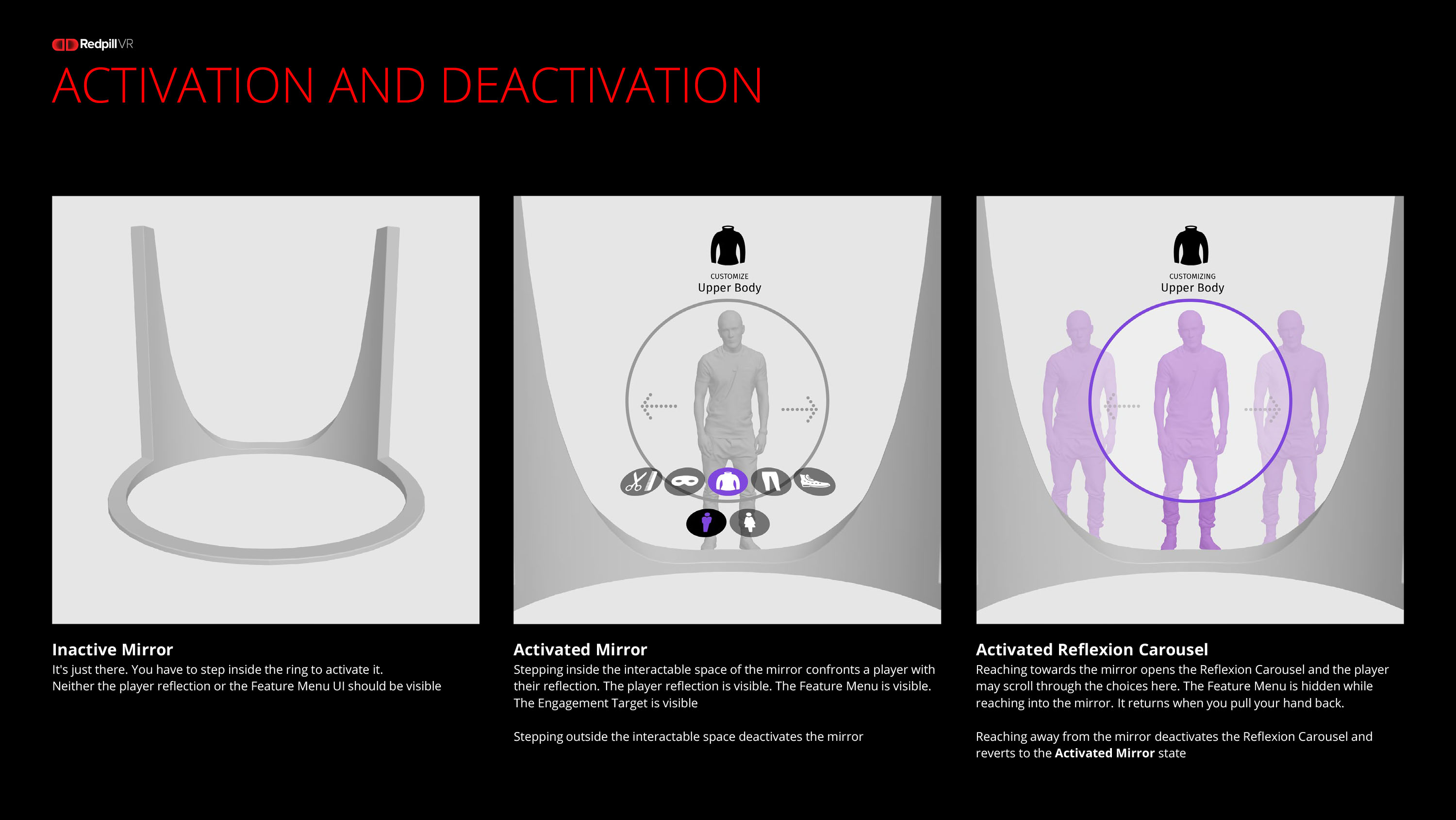 Avatar customization feature design • VR project • RedPillVR