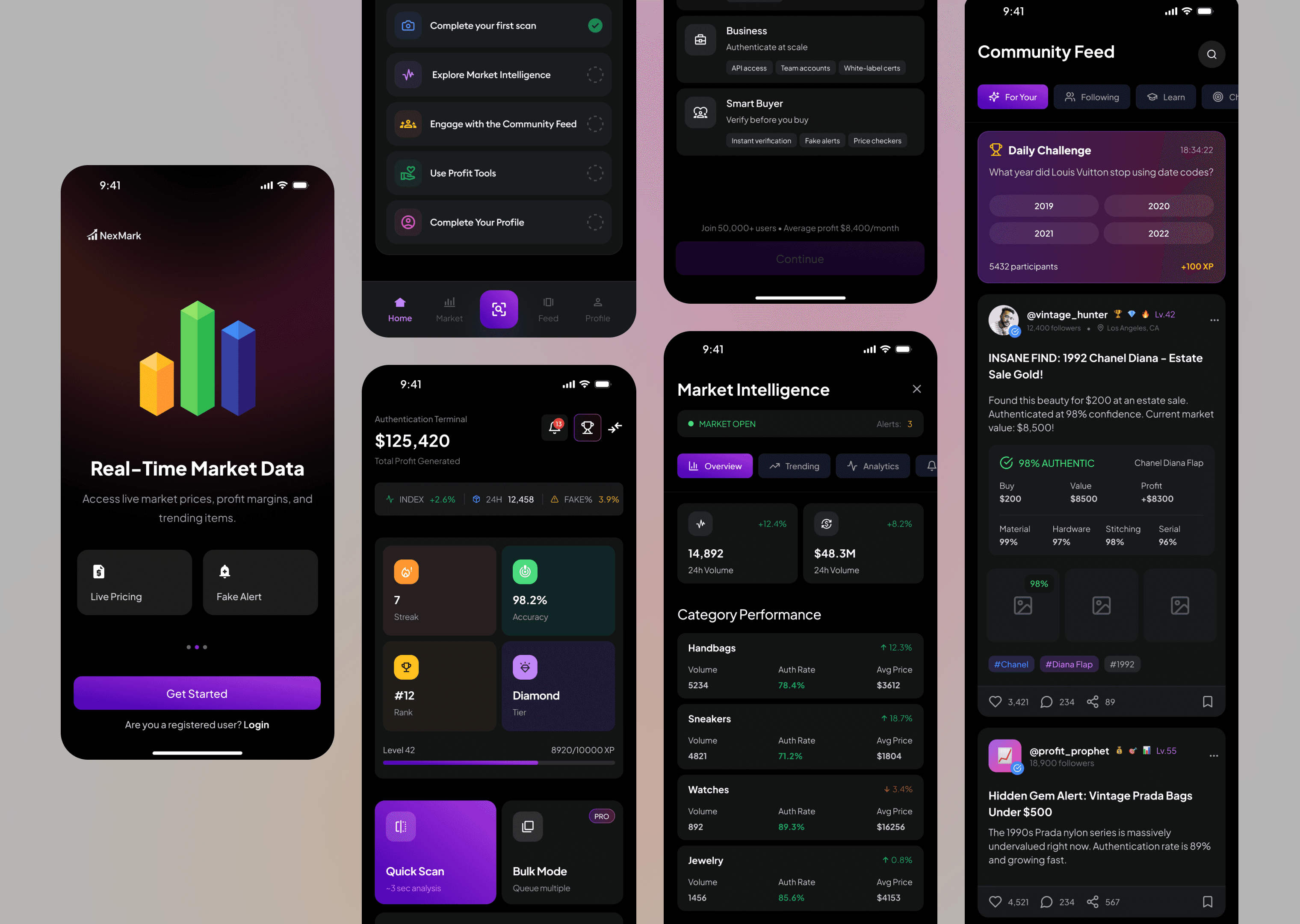 An iPad Pro displaying a landing page analytics website