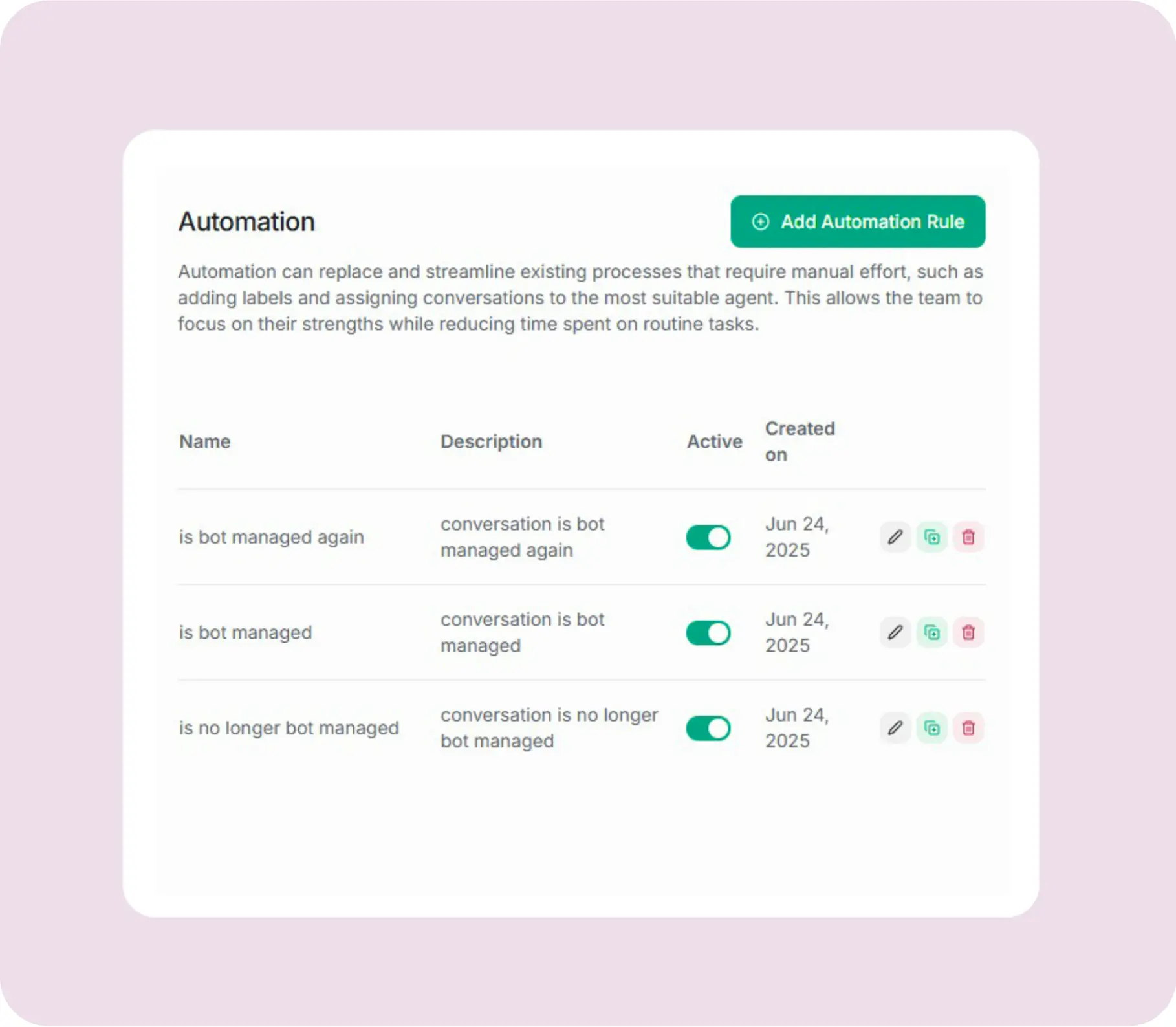 Advanced analytics & customer insights.
