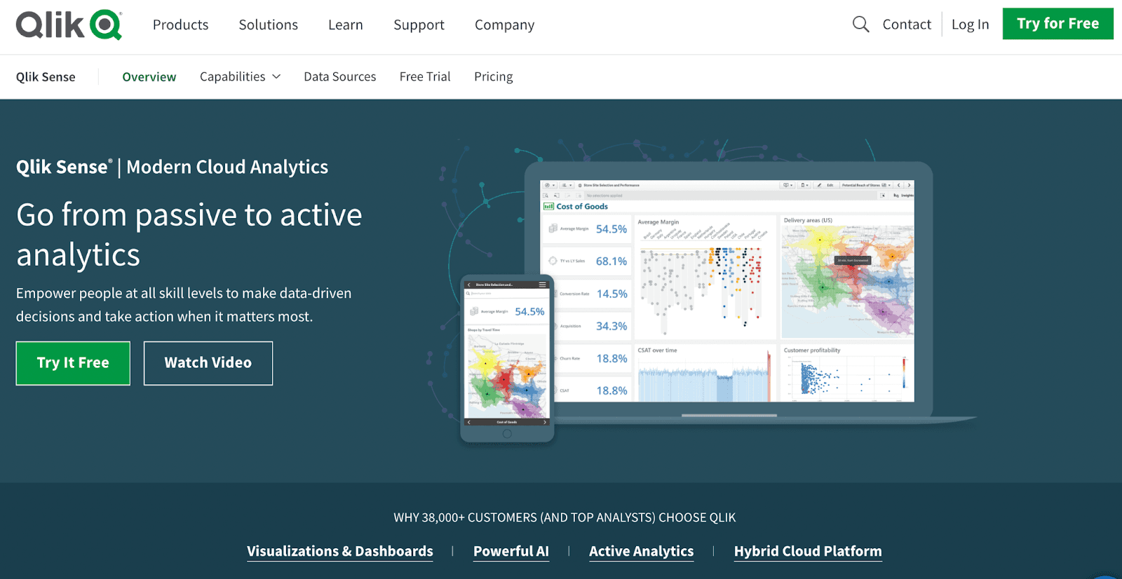 qlik sense homepage