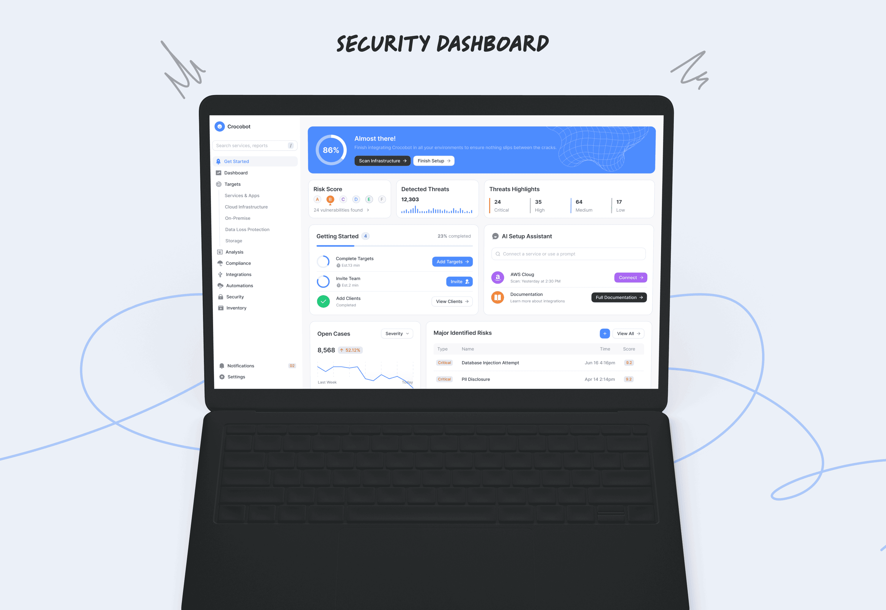 Security Dashboard