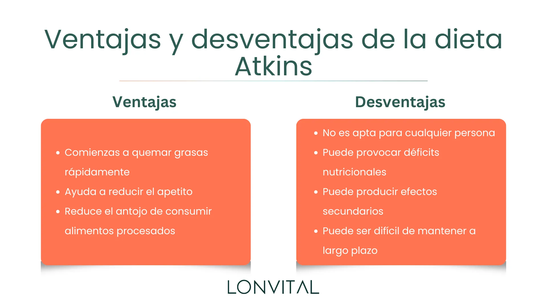 Ventajas y desventajas de la dieta Atkins