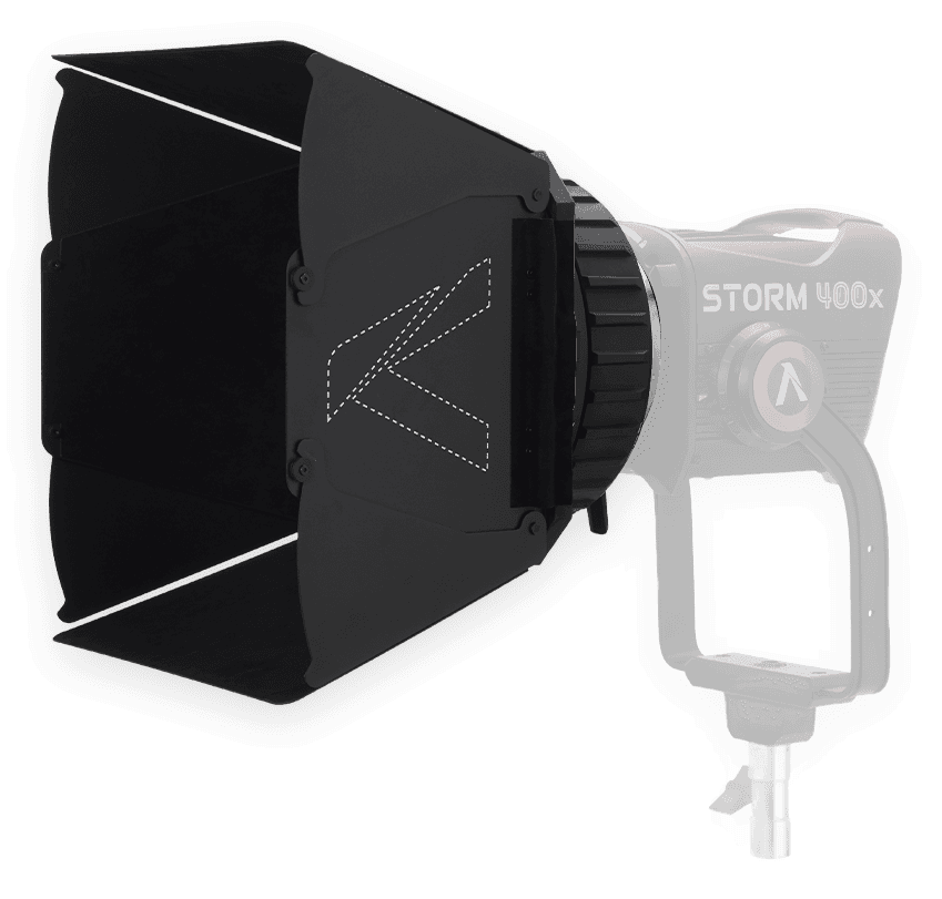 Aputure CF7 Fresnel Kit
