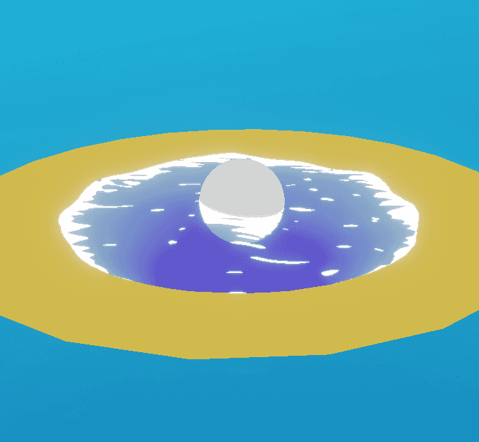 About us image